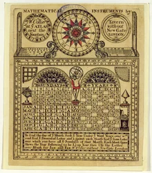 Trade card of W. Collier, maker of Mathematical Instruments